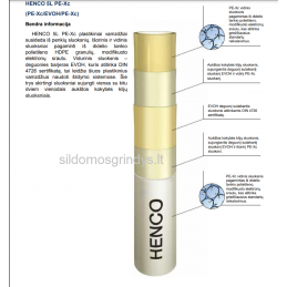 copy of d16x2,0 Pipe for Underfloor Heating