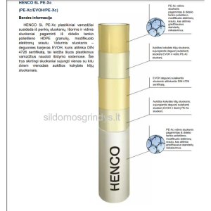 Pipe Pe-Xc/EVOH/Pe-Xc d18 for Underfloor Heating