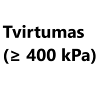 Stipris gniuždant 400