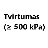 Stipris gniuždant 500